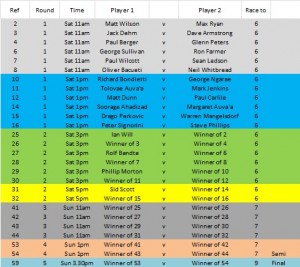 Schedule of play 20-7-18